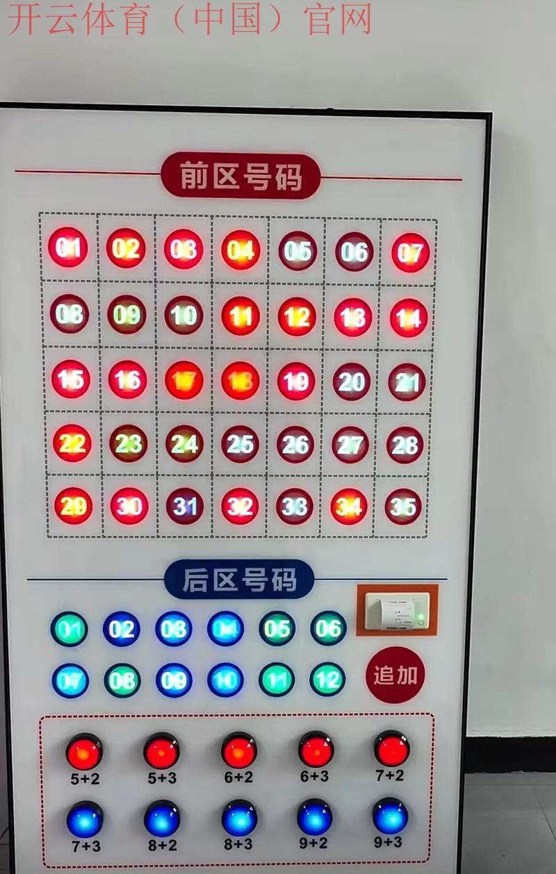 皇冠体育博彩和365, 如何选择皇冠体育博彩和365平台以确保安全和盈利